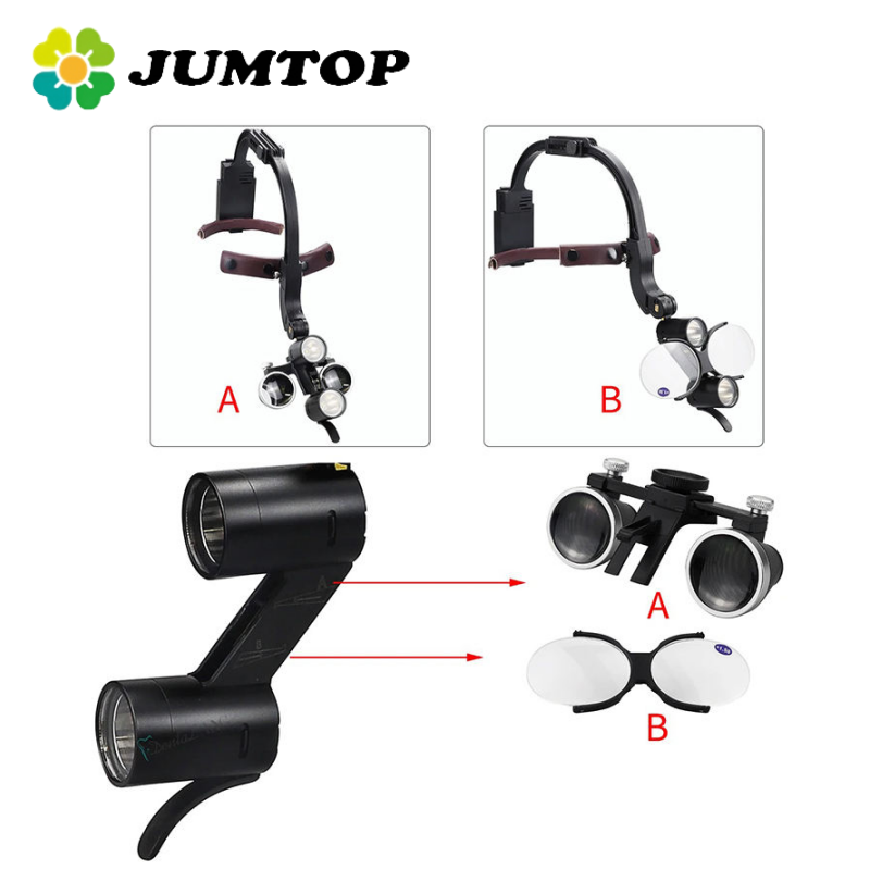 Led Medical Headlight - JUMTOP歯科手術用医療ルーペ 2.5倍 3.5倍拡大鏡 歯科用拡大鏡 LEDヘッドライト双眼ルーペ