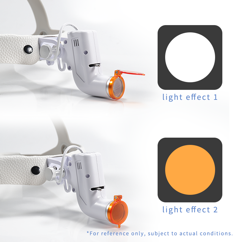 歯科用LEDヘッドライト 5W、明るさ調整可能、充電式医療用 - Led Medical Headlight のレビューと価格