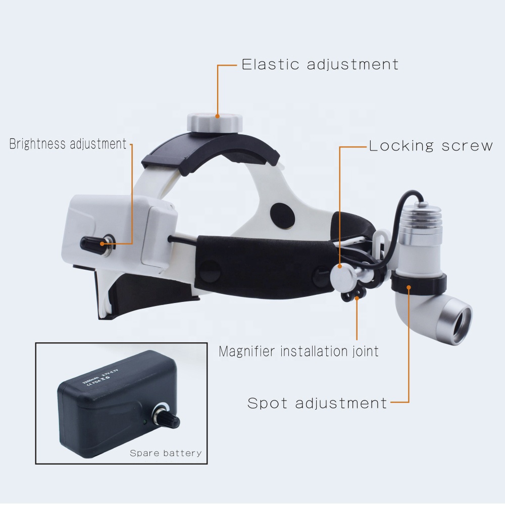 3W LED充電式バッテリー外科用歯科獣医ペット美容クリニッ - Led Medical Headlight のレビューと価格